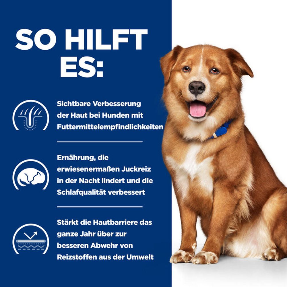 Infografik mit einem Hund und Icons. Text: So hilft es: Verbesserung der Haut bei Hunden. Ernährung, die Juckreiz lindert. Stärkt die Hautbarriere.