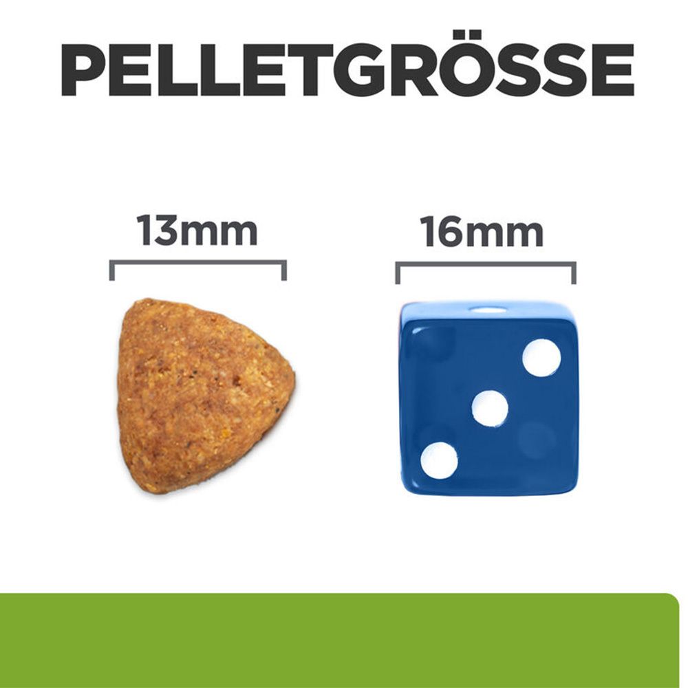 Hill's Prescription Diet Metabolic Hundefutter mit Huhn