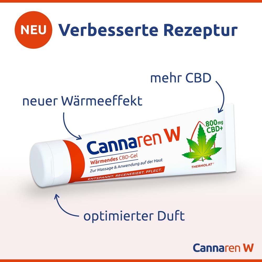 Cannaren W Wärmendes CBD-Gel + Cannaxil K Kühlendes CBD-Gel
