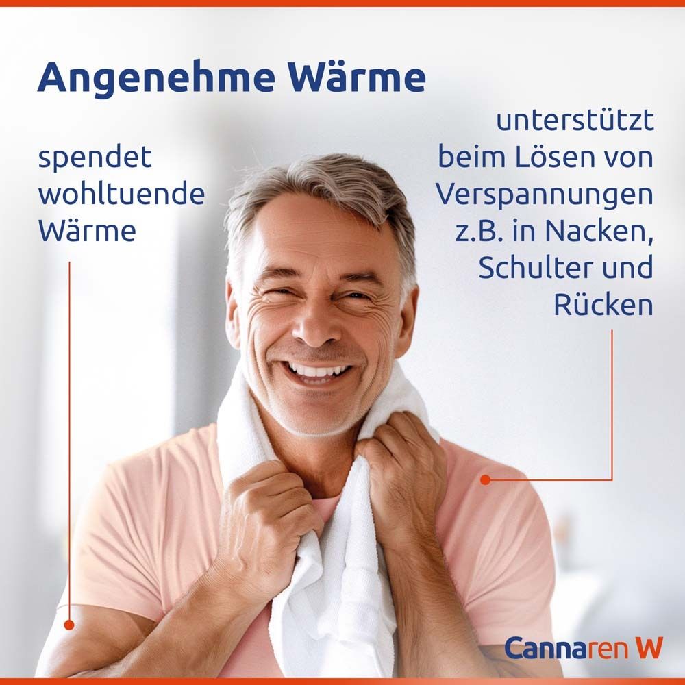 Cannaren W Wärmendes CBD-Gel + Cannaxil K Kühlendes CBD-Gel