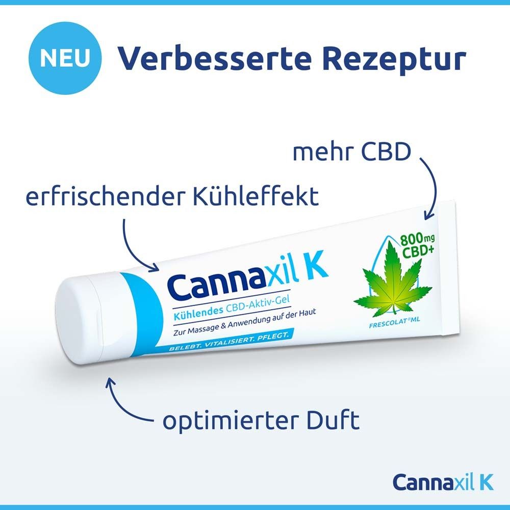 Cannaren W Wärmendes CBD-Gel + Cannaxil K Kühlendes CBD-Gel