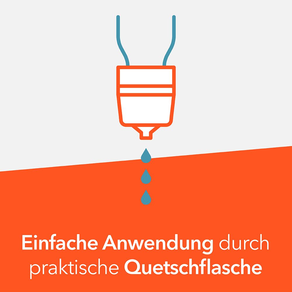 Grafik: Quetschflasche mit Tropfen. Text: Einfache Anwendung durch praktische Quetschflasche.