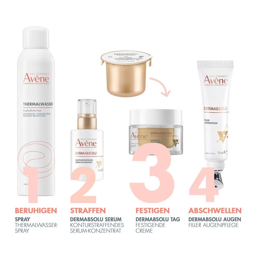Produkte von Avène. 1: Thermalwasser Spray. 2: Serum. 3: Tagescreme. 4: Augenpflege. Produkte für Gesichtspflege.