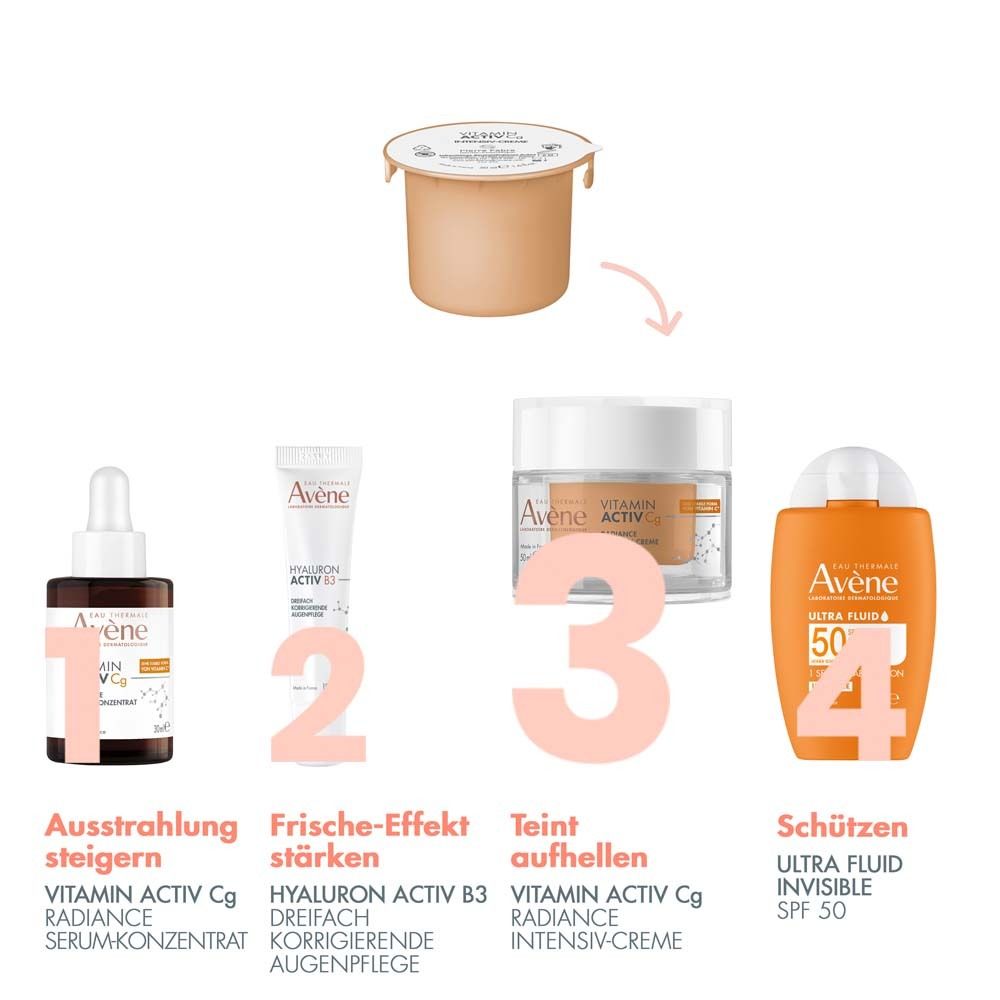 Avène Produkte. Serum, Augenpflege, Creme und Sonnenschutz. Text: Steigern Ausstrahlung, stärken Frische-Effekt, Teint aufhellen, schützen.