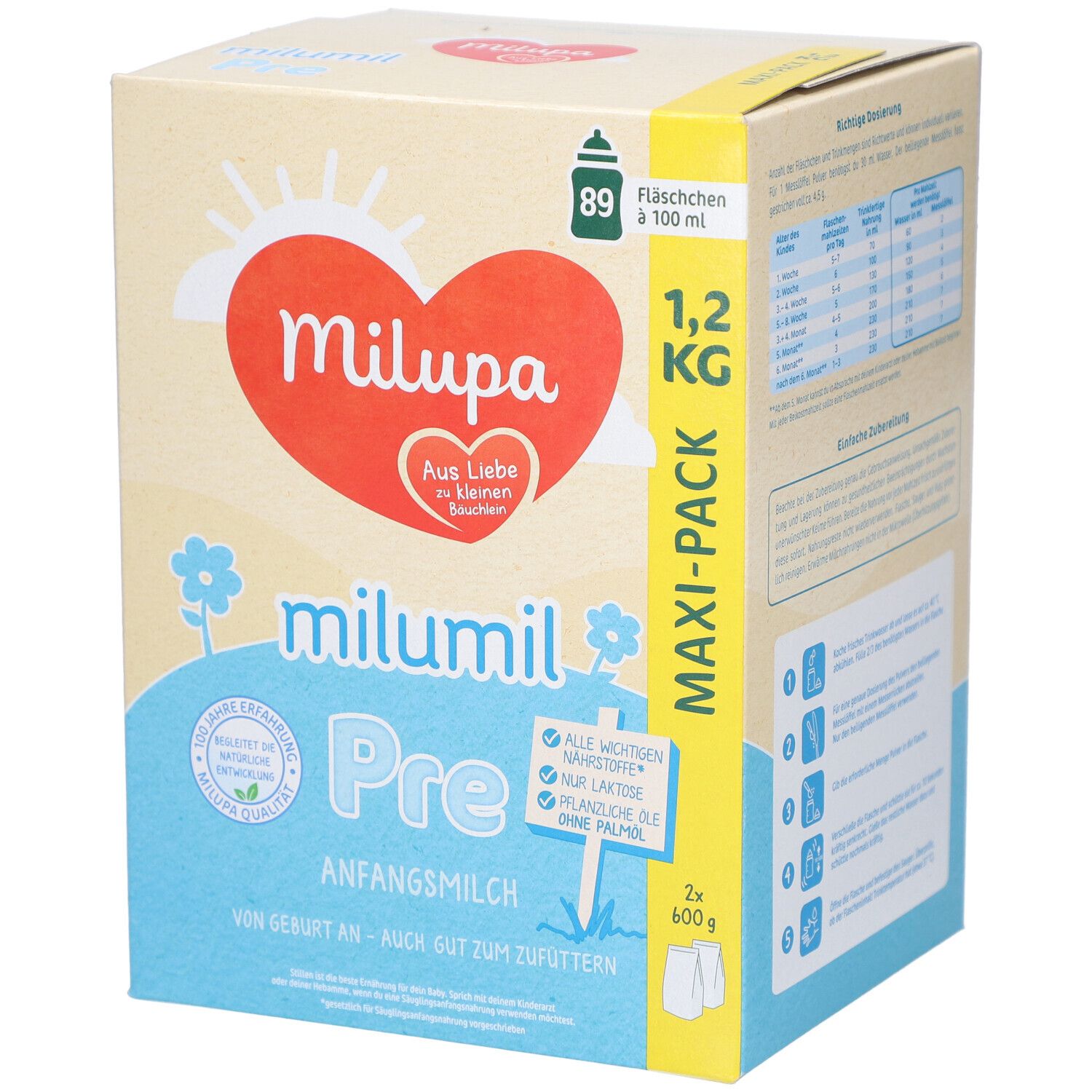 Milupa Milumil Pre 1,2 kg Maxi-Pack. Karton mit Produktinformationen und Logo. Enthält 2x 600g. Geeignet ab Geburt.
