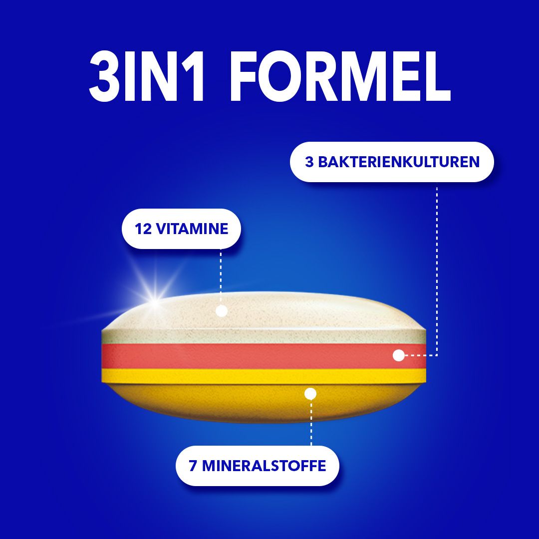 Querschnitt einer Tablette mit 3 Bakterienkulturen, 12 Vitaminen und 7 Mineralstoffen. Aufschrift: 3in1 Formel.