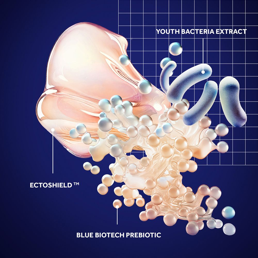 Grafische Darstellung von Inhaltsstoffen. Text: Youth Bacteria Extract, Ectoshield, Blue Biotech Prebiotic.