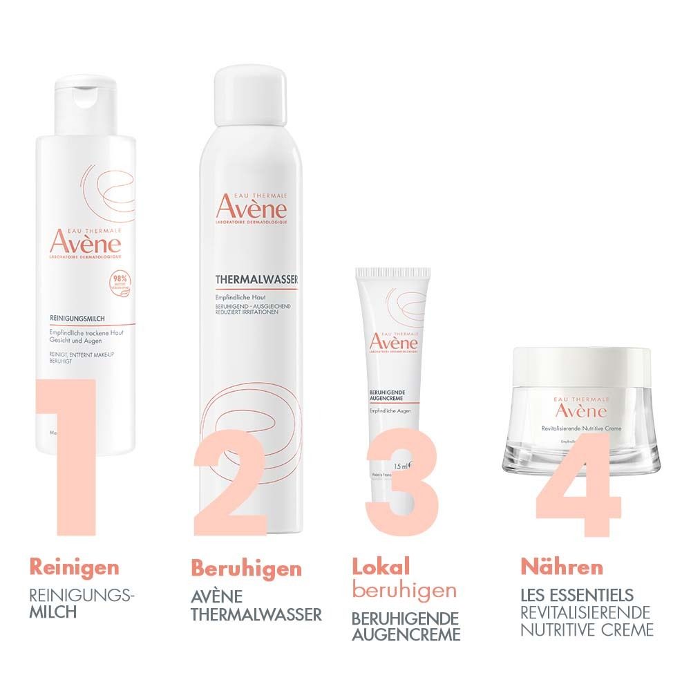 Vier Produkte nebeneinander: Reinigunsmilch, Thermalwasser, beruhigende Augencreme, nutritive Creme. Alle Produkte haben weiße Verpackungen mit roter Schrift.