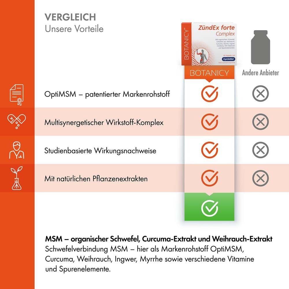 Vergleich der Vorteile von ZündEx forte Complex. OptiMSM, Multisynergetischer Wirkstoff-Komplex, Studienbasierte Wirkung, mit natürlichen Pflanzenextrakten.