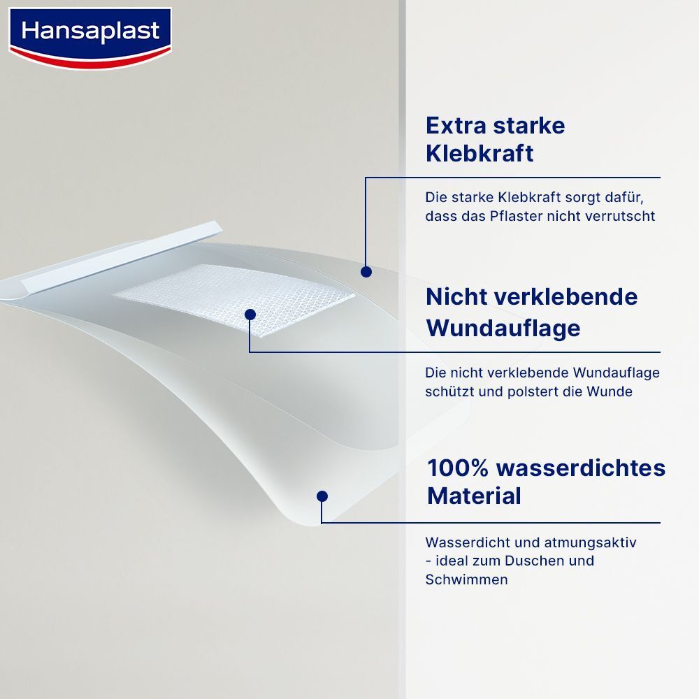 Hansaplast Aqua Protect 4XL Wundpflaster | Großes steriles Pflaster | 100 % wasserdichter Verband | Für große Wunden & postoperative Wunden | Blockiert 99 % der Bakterien | 10 x 20 cm | 5 Pflaster