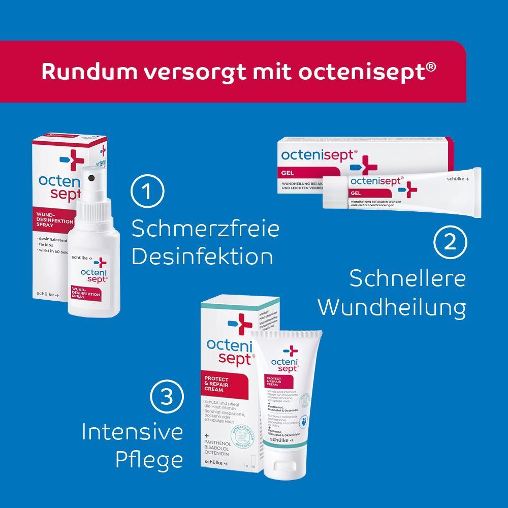 octenisept® Produkte: Desinfektionsspray, Gel und Protect & Repair Cream für Wundheilung und Pflege.