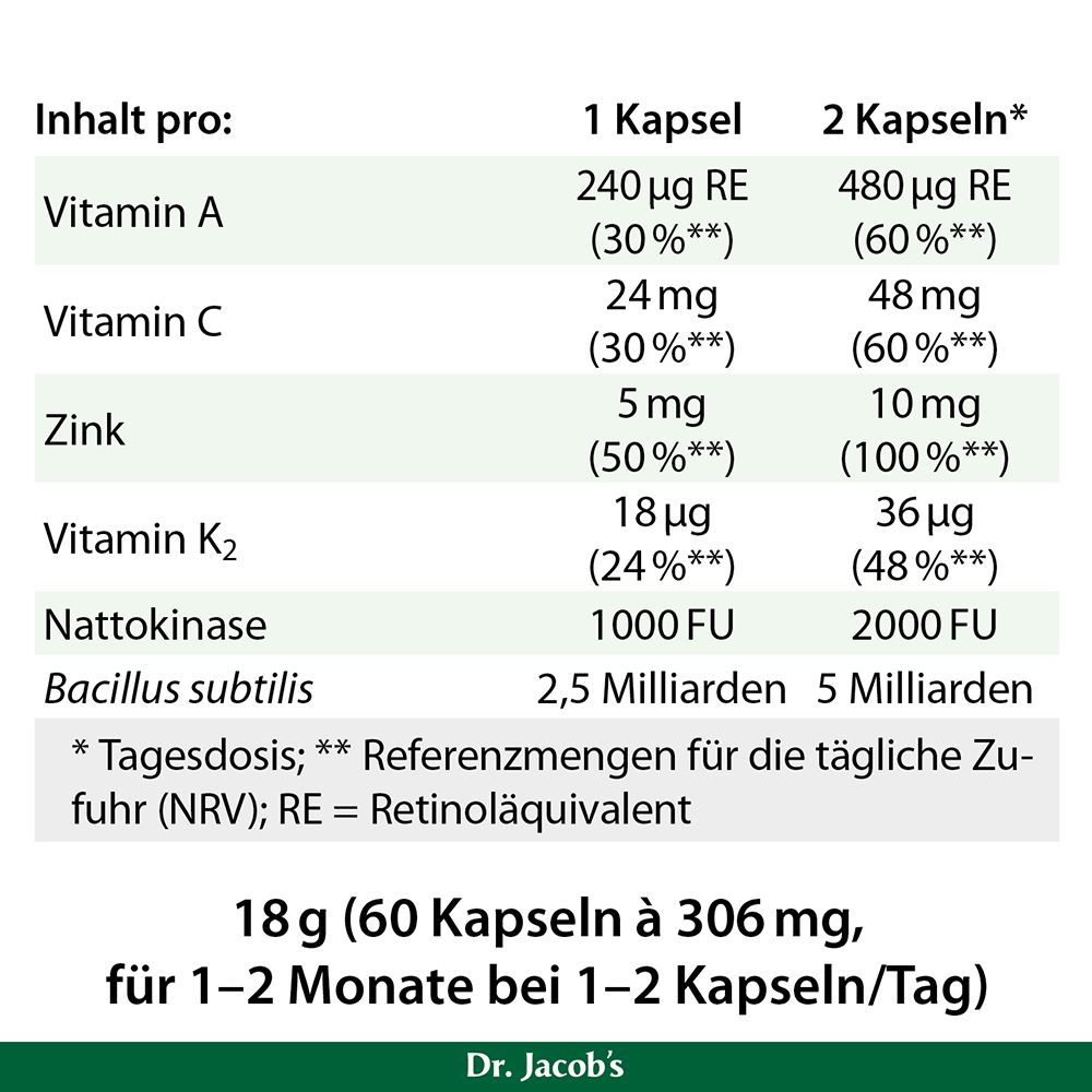 Nährwerttabelle für Nahrungsergänzungsmittel mit Vitamin A, C, K2, Zink, Nattokinase und Bacillus subtilis. Enthält 60 Kapseln.