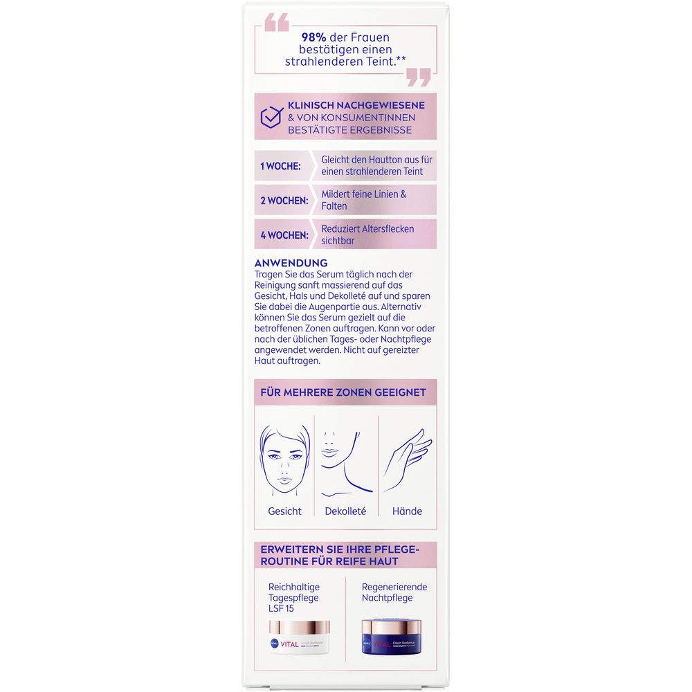 Rückseite der NIVEA VITAL Serum Verpackung. Text über Ergebnisse und Anwendung. Gesicht, Dekolleté, Hände.