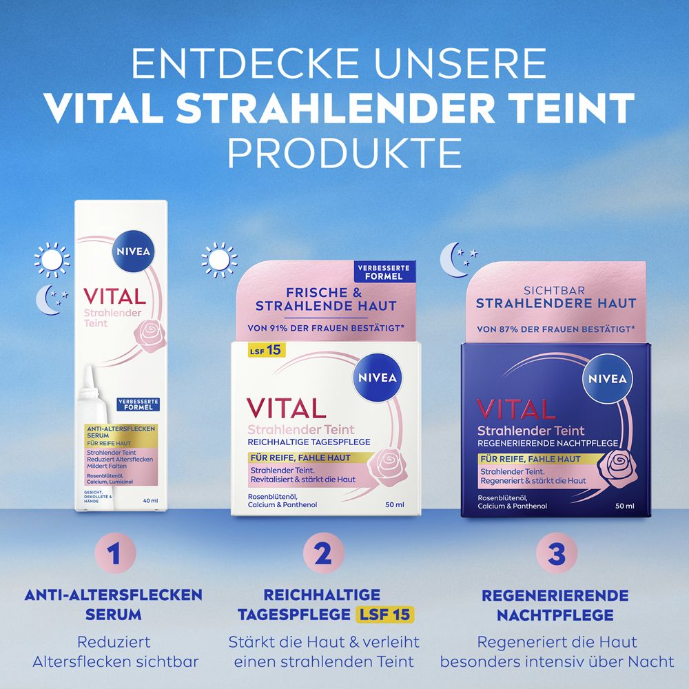 Drei NIVEA VITAL Produkte. Serum, Tagespflege LSF 15, regenerierende Nachtpflege. Verpackungen in Weiß und Blau.