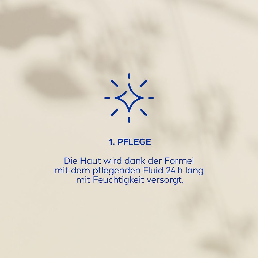 Symbol und Text: 1. PFLEGE. Die Haut wird 24h mit Feuchtigkeit versorgt.