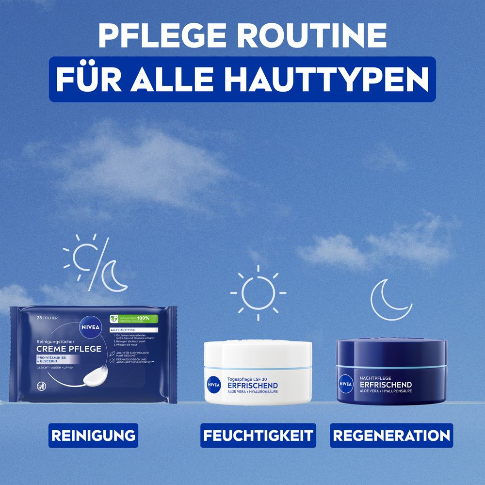 Pflege-Routine für alle Hauttypen. Reinigung, Feuchtigkeit, Regeneration. Abgebildet: Reinigungstücher, Creme, Nachtcreme.