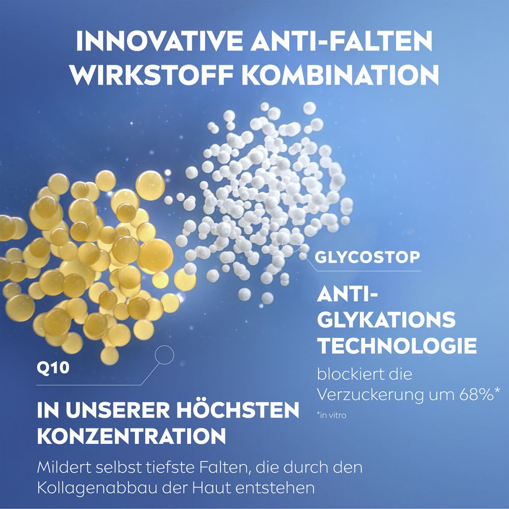 Grafik: Q10 und Glycostop. Text: Anti-Glykations-Technologie. In unserer höchsten Konzentration.