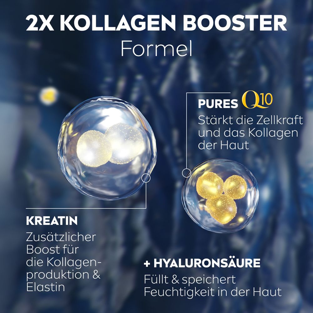 Grafik: 2x Kollagen Booster Formel. Text: Hyaluronsäure, Kreatin, Pures Q10. Zellkraft.