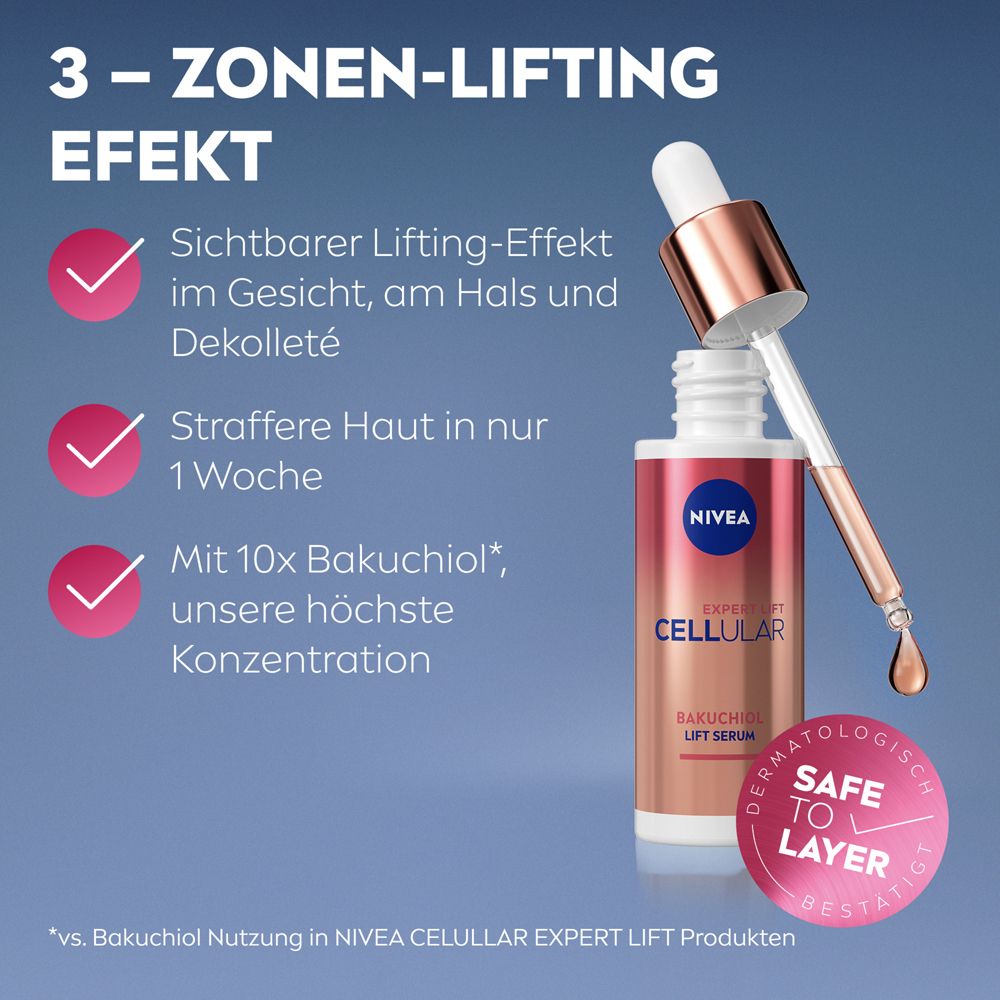 Rosa Serumflasche mit Pipette. Text: EXPERT FILLER CELLULAR, Bakuchiol Lift Serum, Dermatologisch bestätigt.