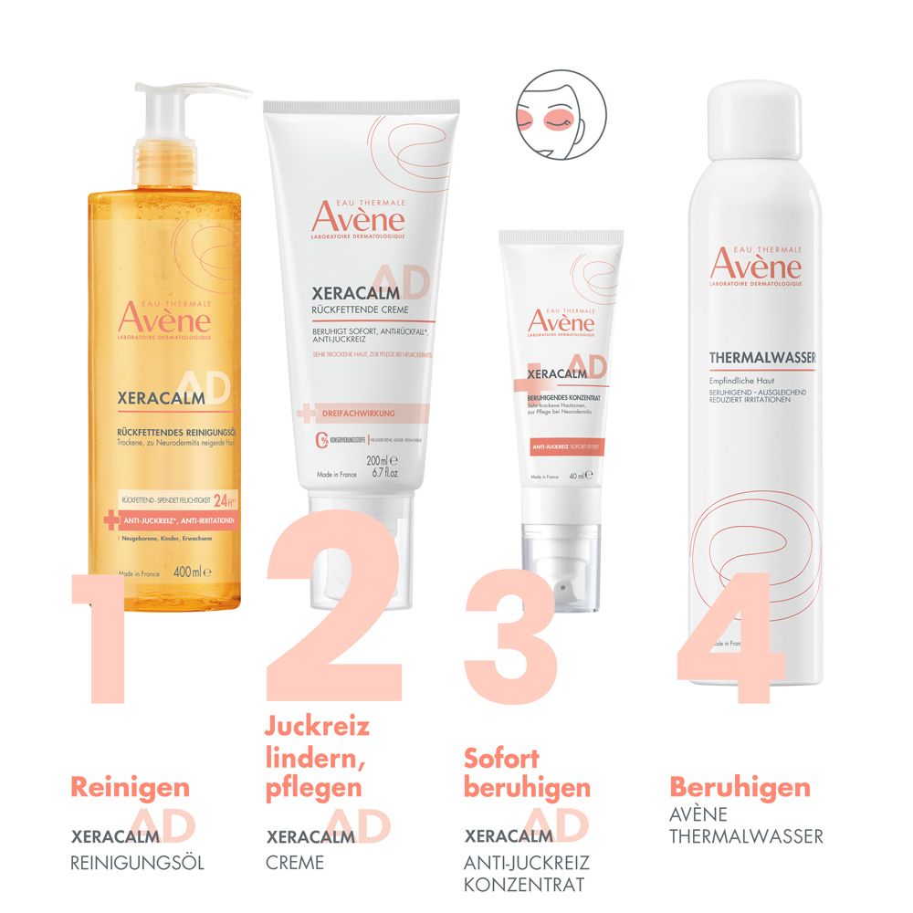 Vier Avène Produkte: Reinigungsöl, Creme, Anti-Juckreiz Konzentrat, Thermalwasser. Text: Reinigen, lindern, beruhigen.