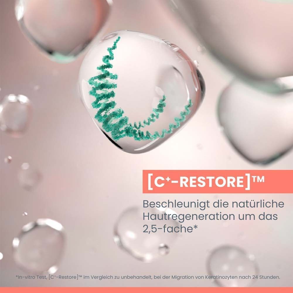 Abbildung von Wassertropfen mit grünen Elementen. Text: [C+-RESTORE]™. Beschleunigt die natürliche Hautregeneration um das 2,5-fache.