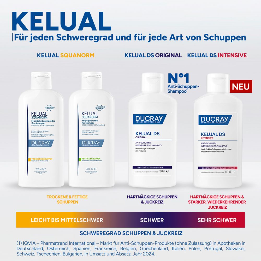 Vier Flaschen DUCRAY KELUAL Shampoo. Text: Für jeden Schweregrad und für jede Art von Schuppen.