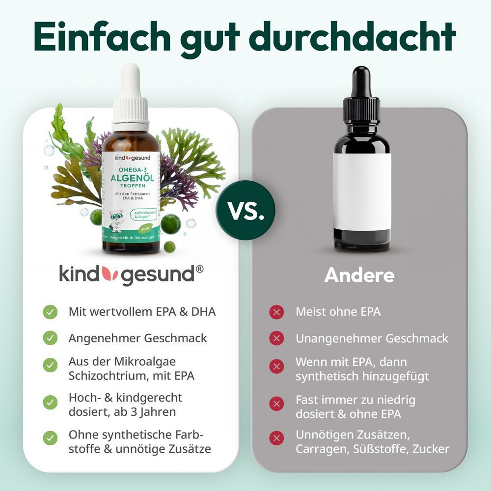 Vergleich: kindgesund® vs. Andere. kindgesund®: Mit EPA & DHA, angenehmer Geschmack, ohne Zusätze.