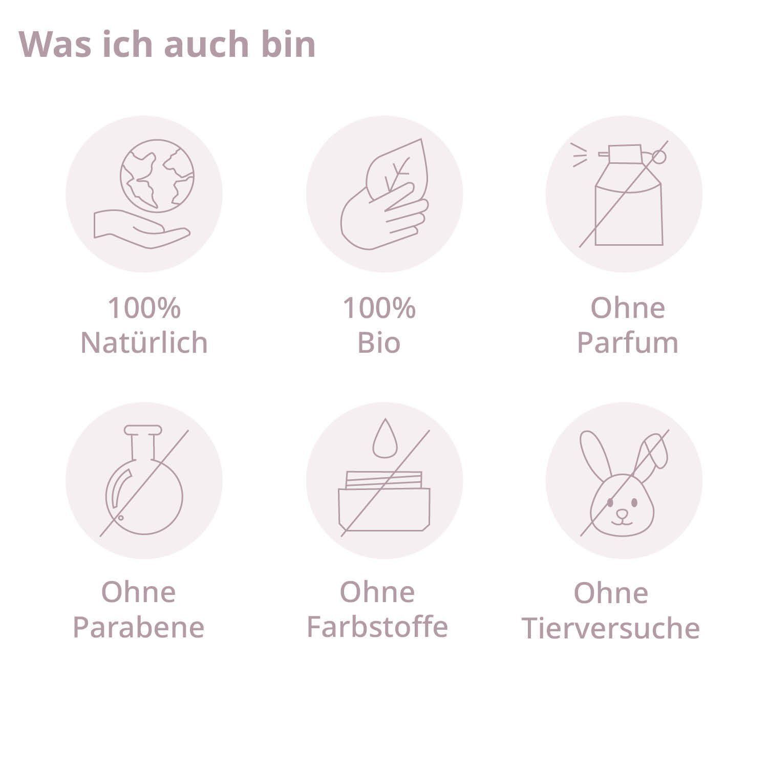Sechs runde Icons mit Text. Sie zeigen: 100% natürlich, 100% Bio, ohne Parfum, ohne Parabene, ohne Farbstoffe, ohne Tierversuche.