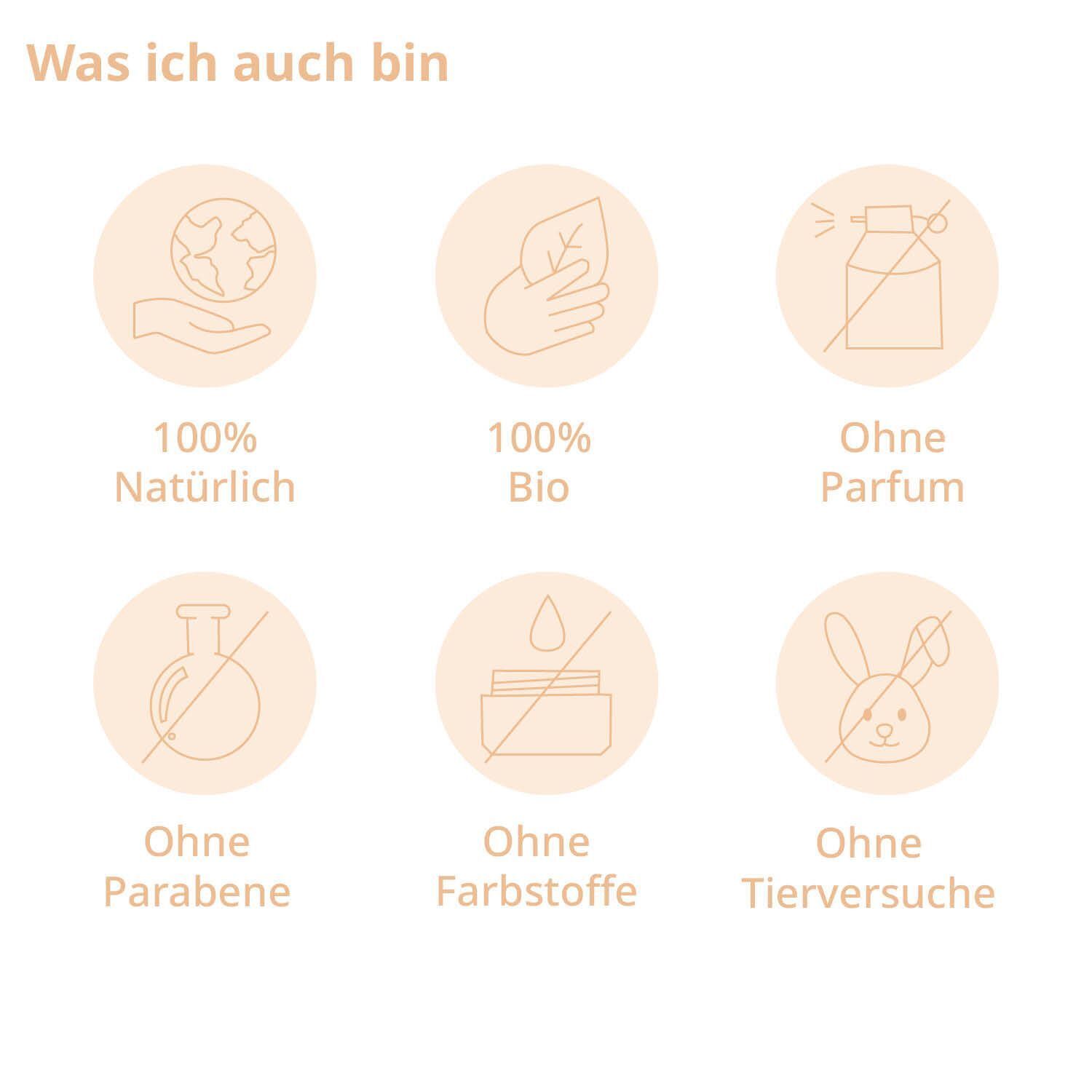 Symbole: 100% natürlich, 100% Bio, ohne Parfum, ohne Parabene, ohne Farbstoffe, ohne Tierversuche. Text: Was ich auch bin.