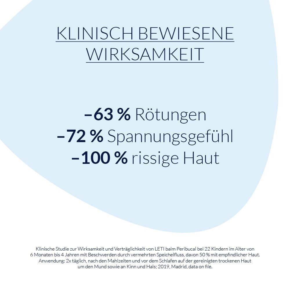 Text auf blauem Hintergrund: Klinisch bewiesene Wirksamkeit. -63% Rötungen, -72% Spannungsgefühl, -100% rissige Haut. Text über Studie.
