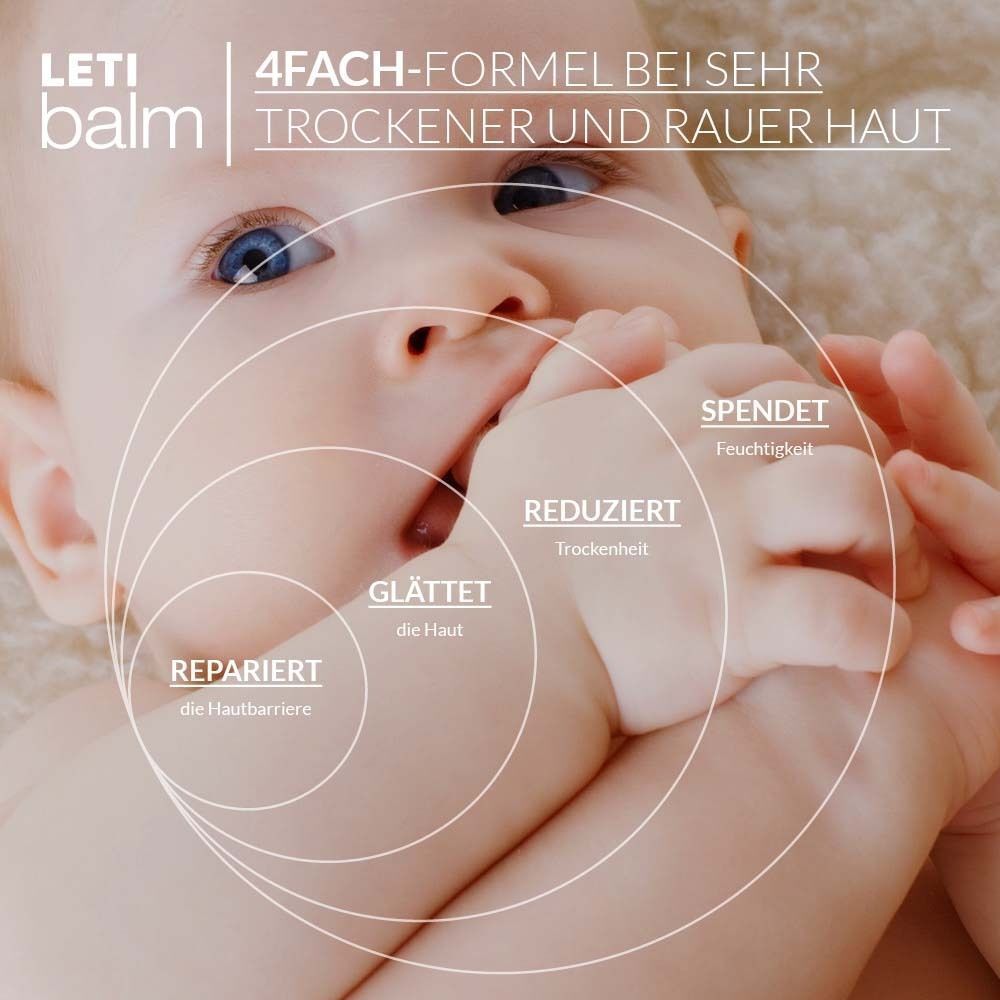 Baby mit Händen im Mund. Text: LETI balm, 4fach-Formel bei sehr trockener und rauer Haut. Kreise mit Text: repariert, glättet, spendet, reduziert.