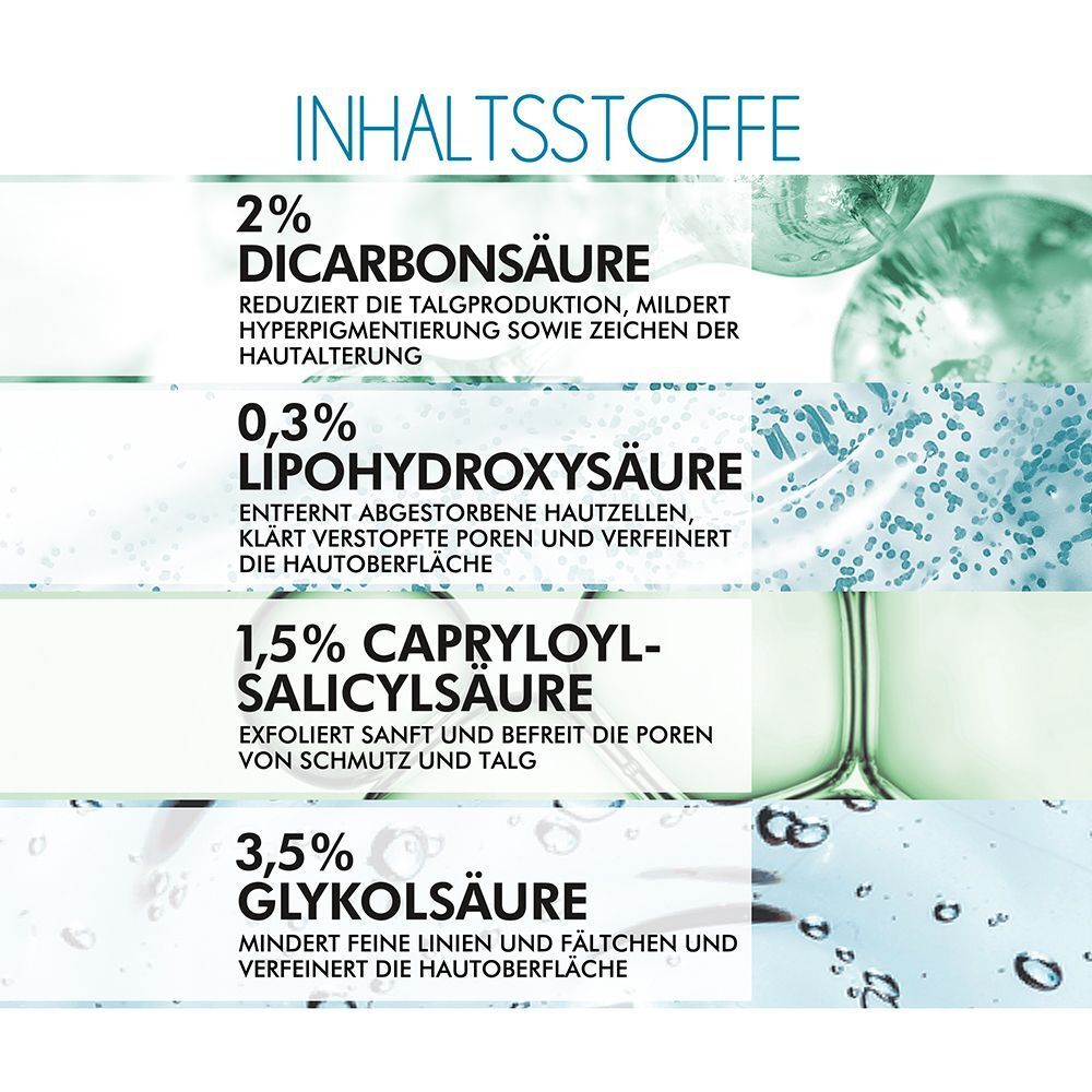 Nahaufnahme von Inhaltsstoffen. Text: 2% Dicarbonsäure, 0,3% Lipohydroxysäure, 1,5% Capryloyl-Salicylsäure, 3,5% Glykolsäure.