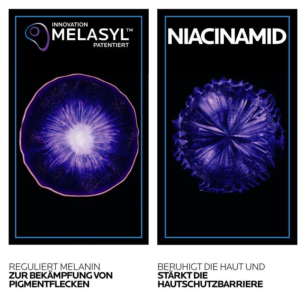 Zwei Grafiken. Links: Innovation MELASYL. Rechts: Niacinamid. Text beschreibt die Wirkung auf Pigmentflecken und Hautschutz.