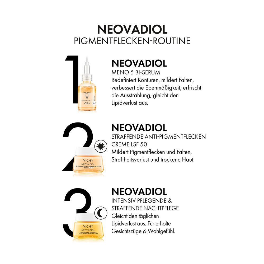 NEOVADIOL Pigmentflecken-Routine. Produkte: Meno 5 Bi-Serum, Anti-Pigmentflecken Creme LSF50, Intensiv Pflege & Straffende Nachtpflege.