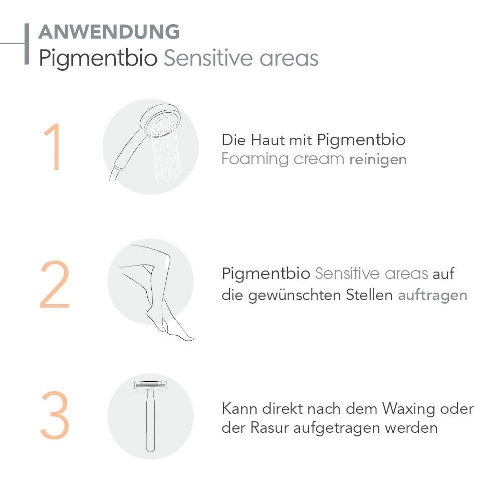 Anwendungshinweise für BIODERMA Pigmentbio Sensitive Areas. Illustrationen zeigen Dusche, Bein und Rasierer. Text in Deutsch.