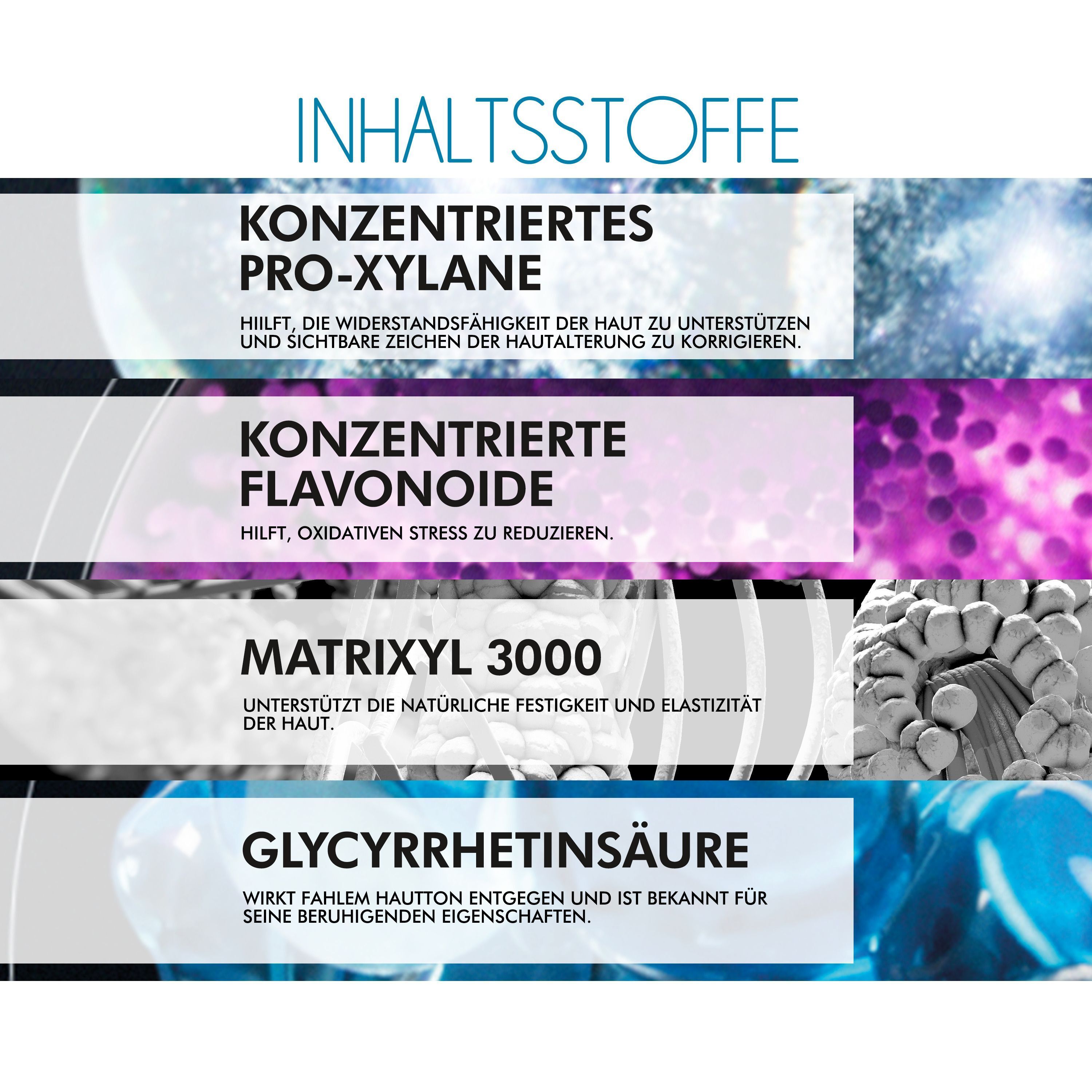 Inhaltsstoffe: Konzentriertes Pro-Xylane, Konzentrierte Flavonoide, Matrixyl 3000, Glycyrrhetinsäure.