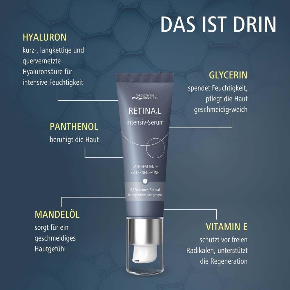 Tube Retinal Intensiv-Serum. Text: Hyaluron, Glycerin, Panthenol, Mandelöl, Vitamin E. Pfeile zeigen auf die Inhaltsstoffe.