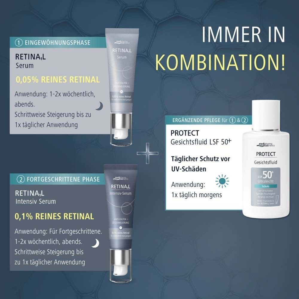 Zwei Tuben Retinal Serum und eine Flasche Protect Gesichtfluid. Text: 0,05% reines Retinal, 0,1% reines Retinal, LSF 50+.