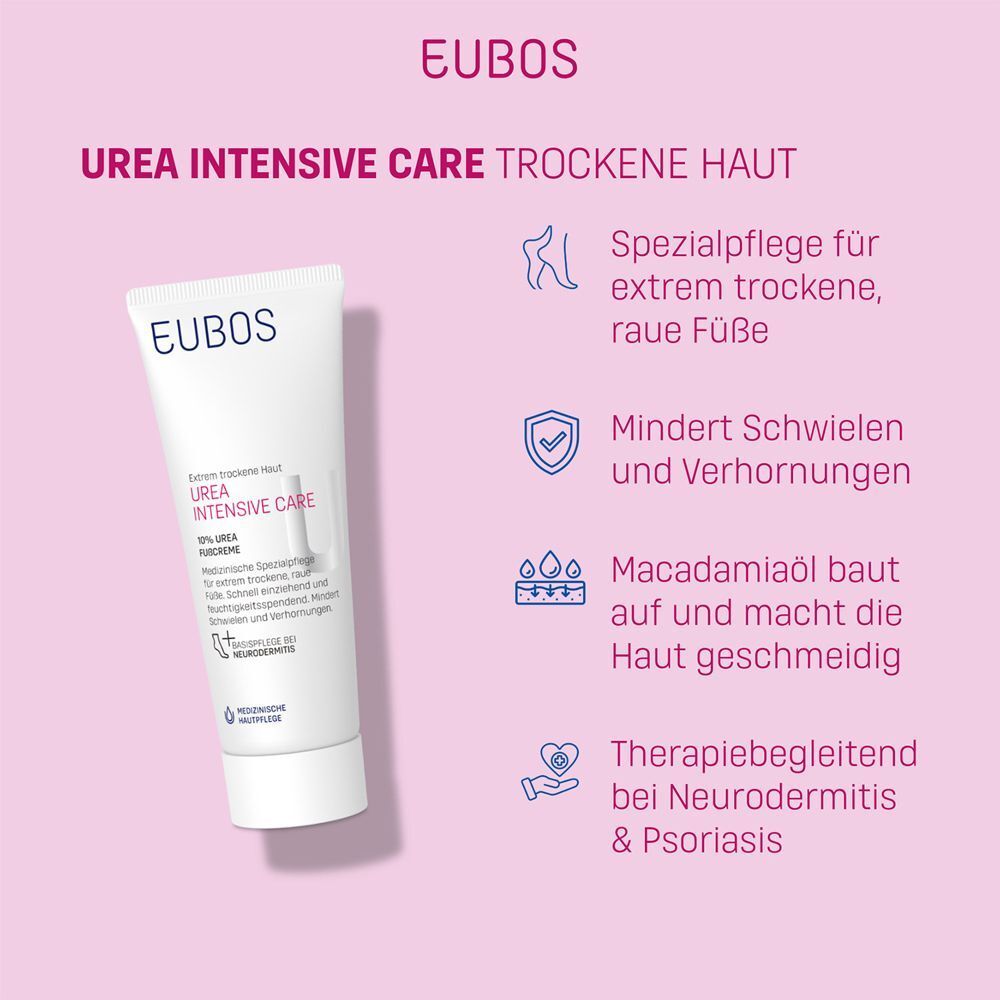 EUBOS Urea Fußcreme Tube. Text: Spezialpflege für extrem trockene Füße. Rosa Hintergrund.