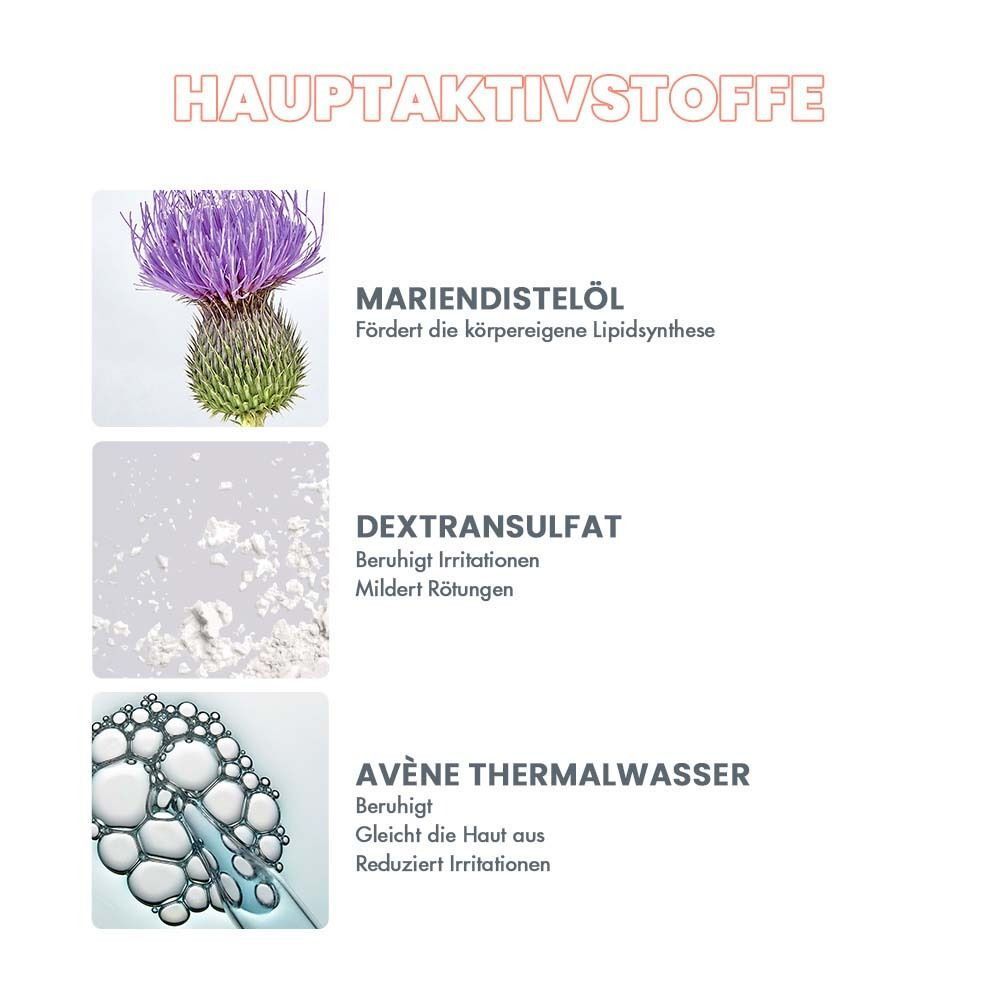 Grafische Darstellung der Hauptaktivstoffe. Mariendistelöl, Dextransulfat, AVENE Thermalwasser. Beschreibungen der Inhaltsstoffe.