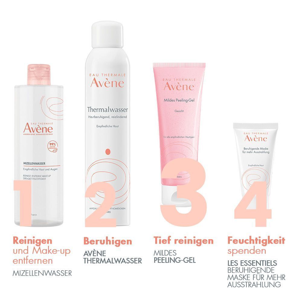 Vier AVENE Produkte: Mizellenwasser, Thermalwasser, mildes Peeling Gel, und Maske. Nummeriert mit Beschreibungen.