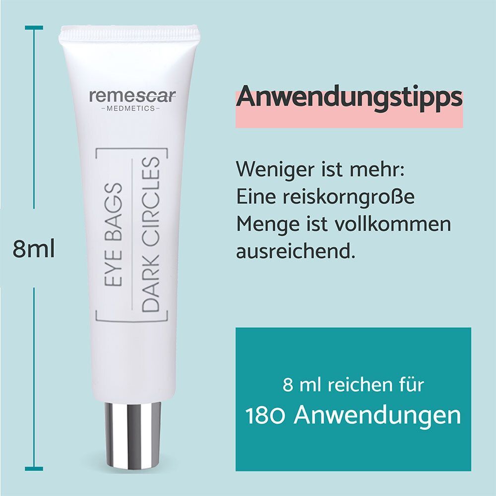 Weiße Tube REMESCAR Eye Bags Dark Circles. Text: 8ml. Text: 8 ml reichen für 180 Anwendungen. Blaue Infografik.