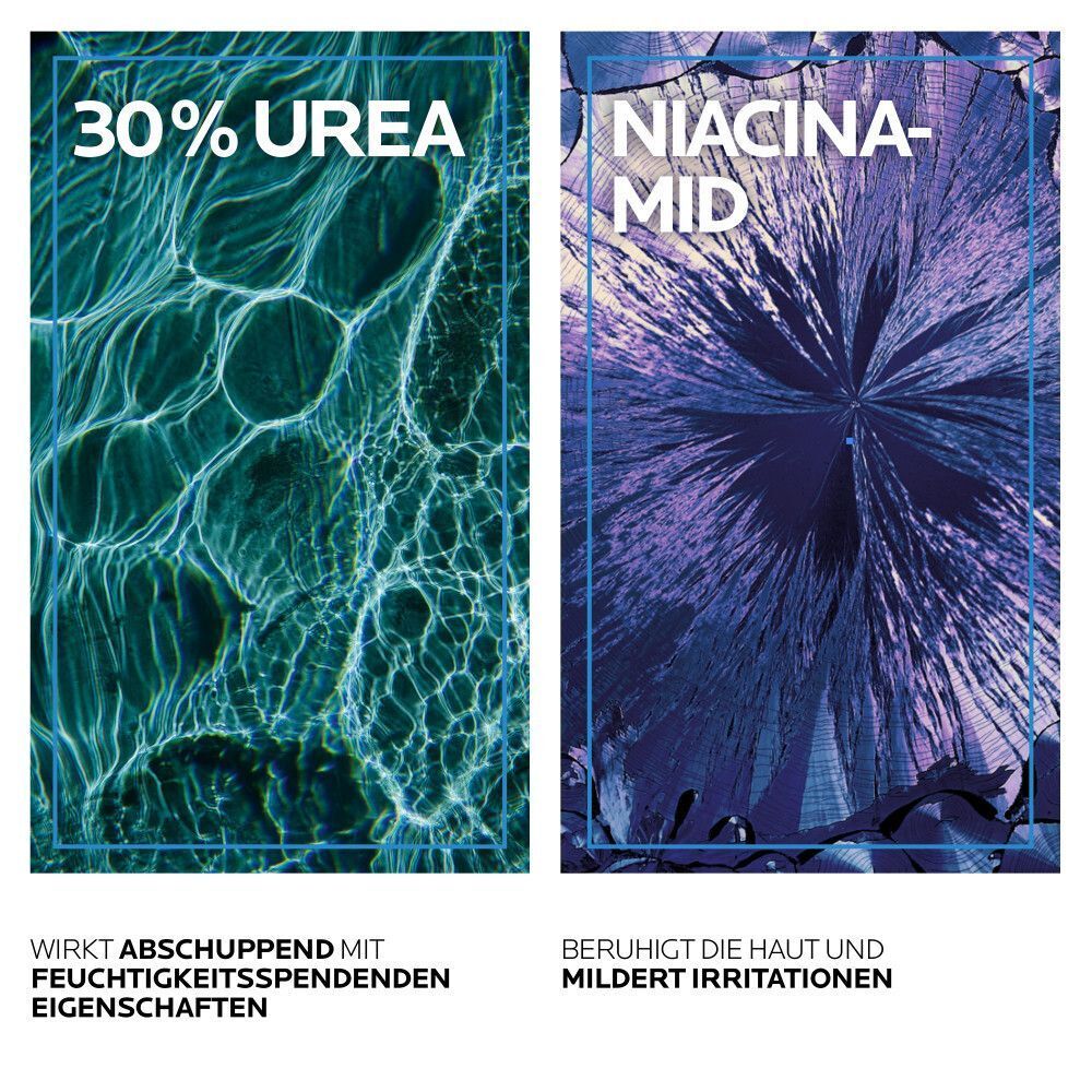 Zwei Grafiken: 30% Urea und Niacinamid. Text beschreibt Eigenschaften: abschuppend, feuchtigkeitsspendend, beruhigend.