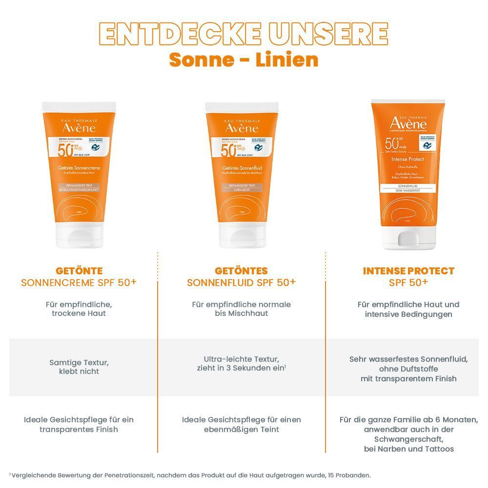 Drei Sonnencreme-Produkte von AVENE. Getönte Sonnencreme, getöntes Sonnenfluid, Intense Protect SPF 50+.