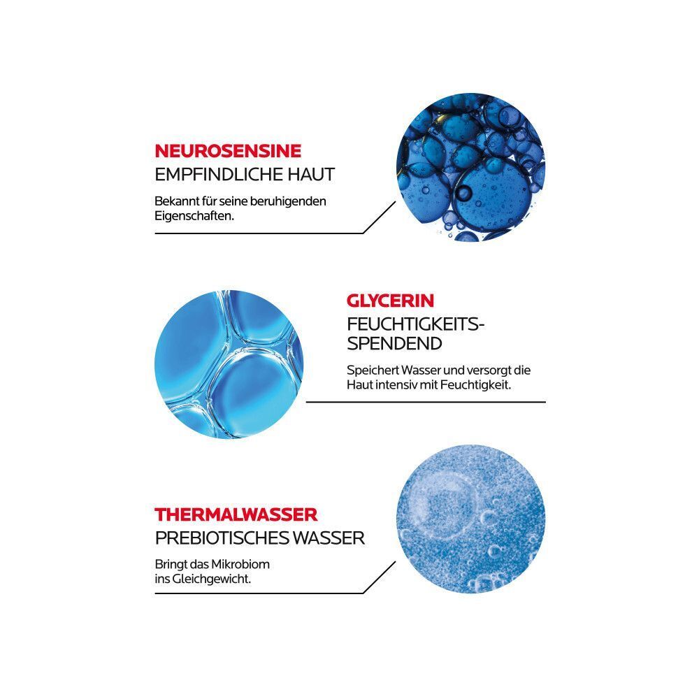Grafik mit Inhaltsstoffen: Neurosensine, Glycerin, Thermalwasser. Beschreibungen in deutscher Sprache.