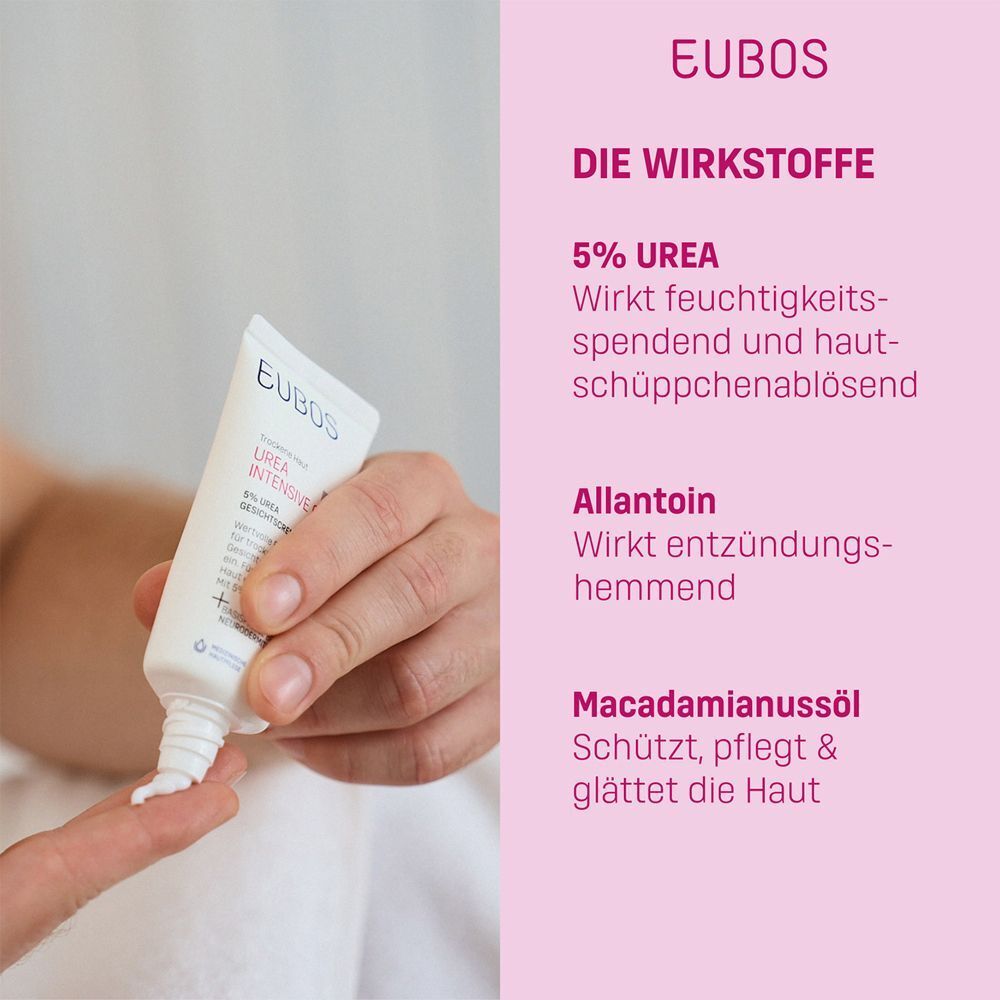 EUBOS UREA INTENSIVE CARE Gesichtscreme. Produkt wird auf Finger aufgetragen. Text über Inhaltsstoffe auf pinkem Hintergrund.