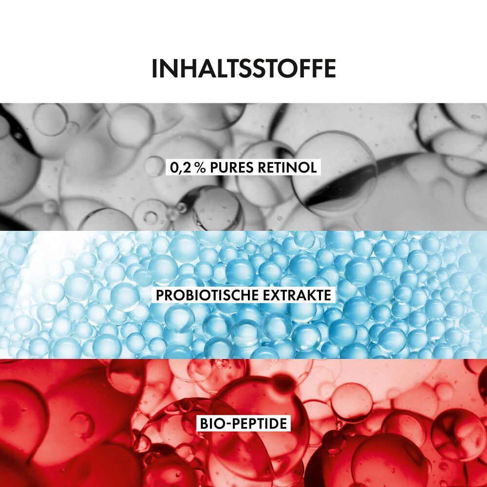 Grafik mit Inhaltsstoffen: 0,2% reines Retinol, probiotische Extrakte, Bio-Peptide. Farbige, abstrakte Darstellung.