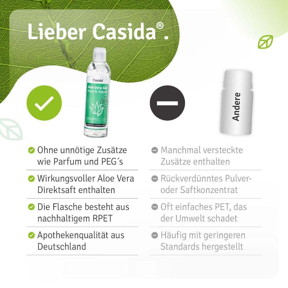 Vergleich von Vorteilen und Nachteilen des Aloe Vera Gels. Ohne unnötige Zusätze vs. manchmal versteckte Zusätze. Apothekenqualität aus Deutschland.