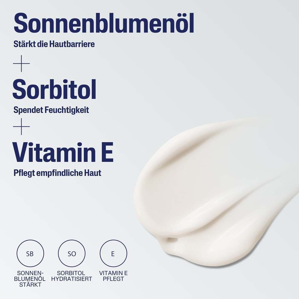 Nahaufnahme von Creme. Text: Sonnenblumenöl, Sorbitol, Vitamin E. Pflegt empfindliche Haut. Symbole: SB, SO, E.