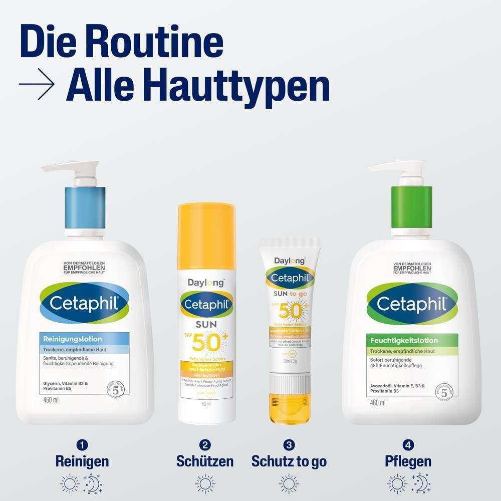 Verschiedene CETAPHIL Produkte. Reinigungslotion, Sonnenfluid, Schutz to go, Feuchtigkeitslotion. Alle Hauttypen.